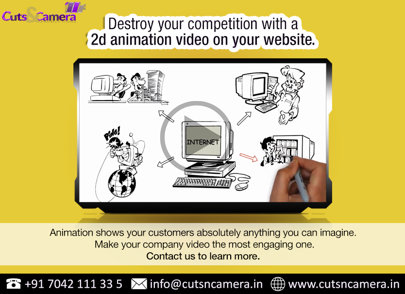 new 2d 3d animation video for your website  gurgaon